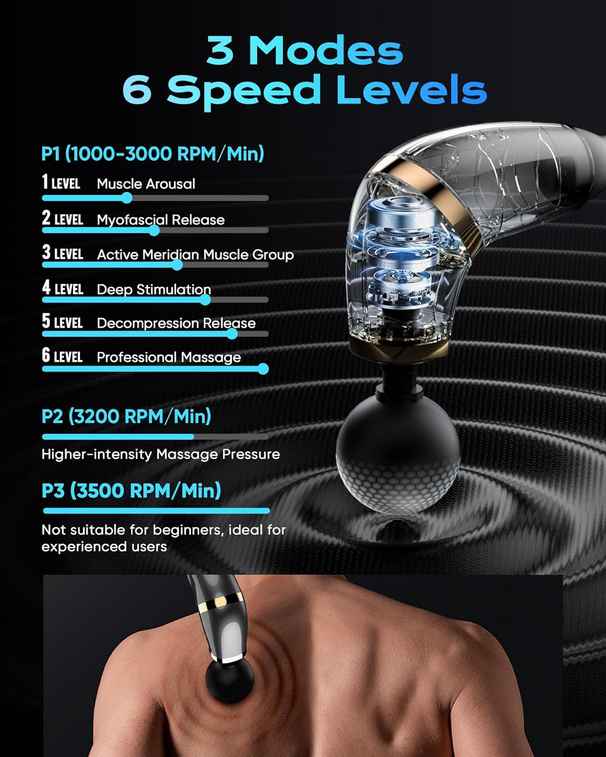 Massage Gun With Upgraded Extended Handle,Back Massager For Pain Relief Deep Tissue With LCD Screen,Massage Gun Deep Tissue With 4Massage Heads,Percussion Gun With 3 Modes&6 Speed Levels, Silver  EzyKom